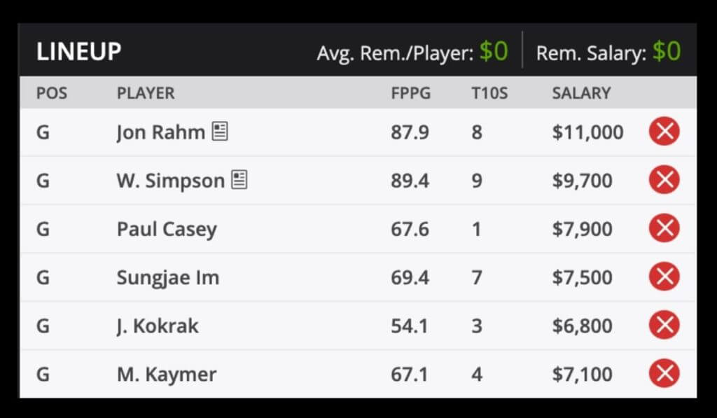 2020 US Open Premium Fantasy Golf picks and predictions
