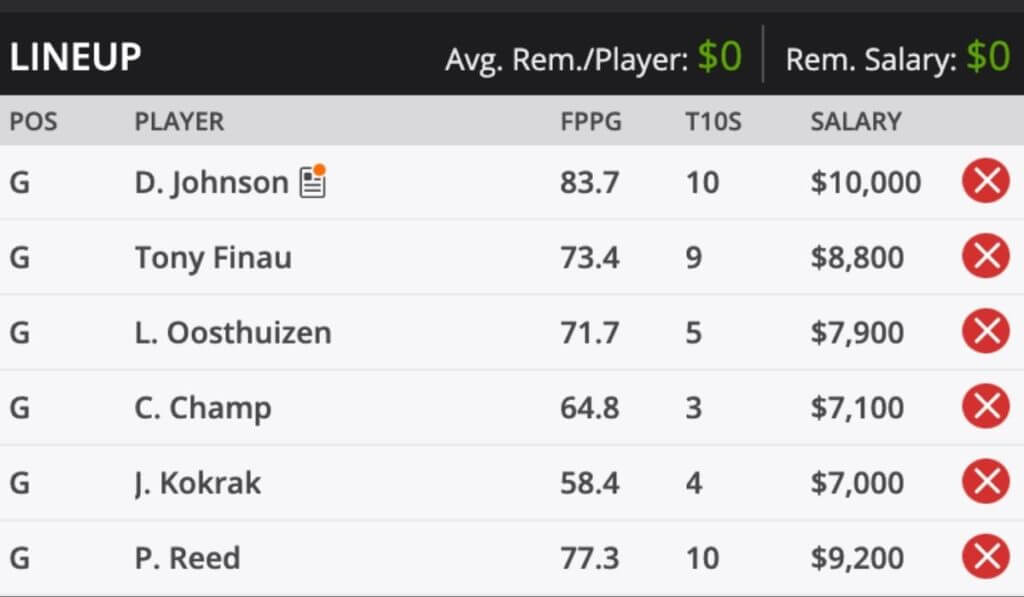 2020 Masters Premium Fantasy Golf picks and predictions