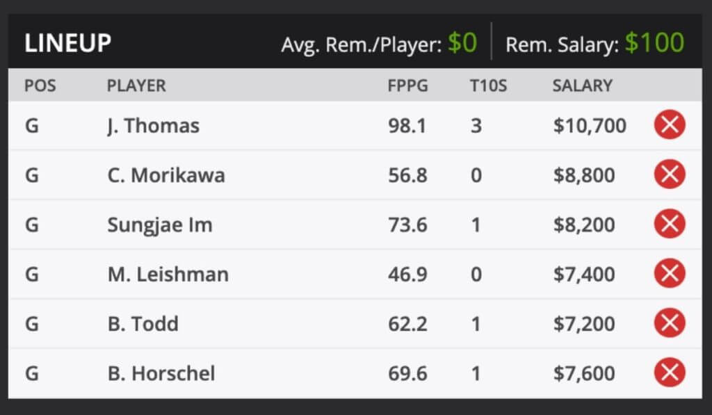 2021 Sentry TOC Premium Fantasy Golf picks and predictions