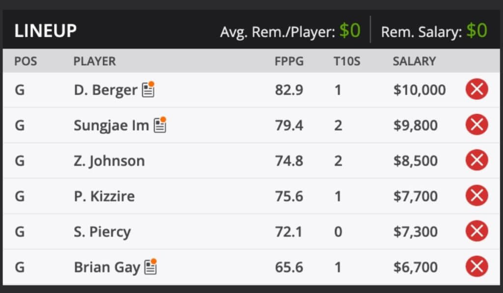 2021 Sony Open Fantasy Golf picks and predictions