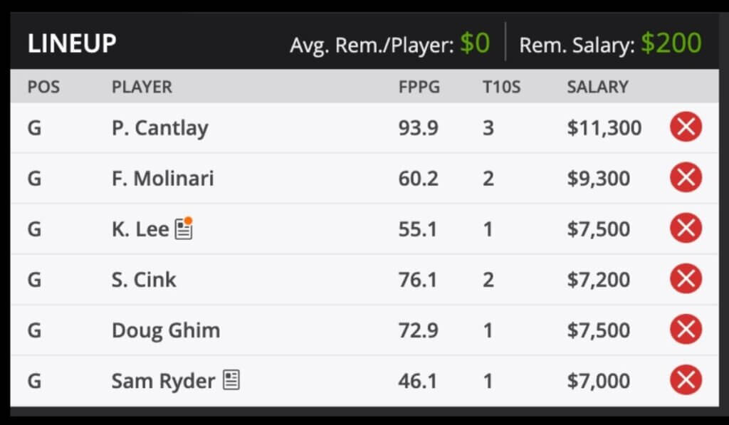 2021 AT&T Pebble Beach Pro Am Golf Fantasy Odds and predictions