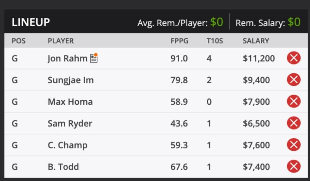 2021 Waste Management Phoenix Open Fantasy Golf picks and predictions