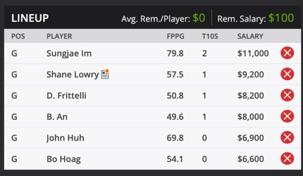 2021 Honda Classic Golf Fantasy Odds and predictions