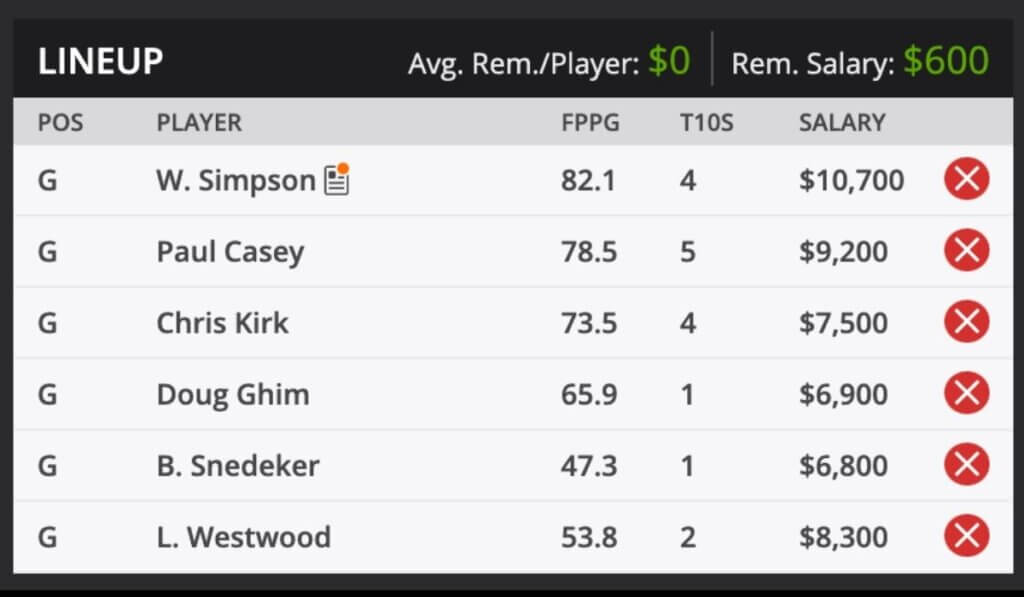 2021 RBC Heritage Golf Fantasy Odds and predictions