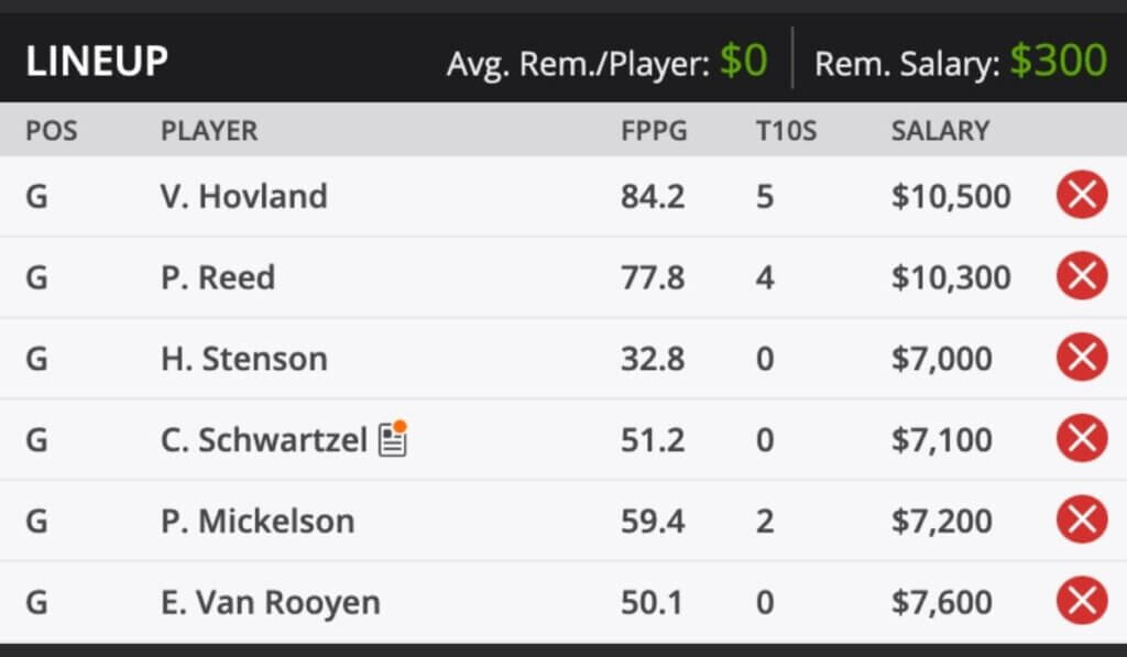 2021 Valspar Championship Golf Fantasy Odds and predictions