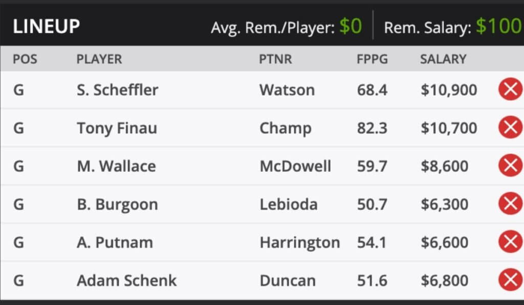 2021 Zurich Classic Golf Fantasy Odds and predictions