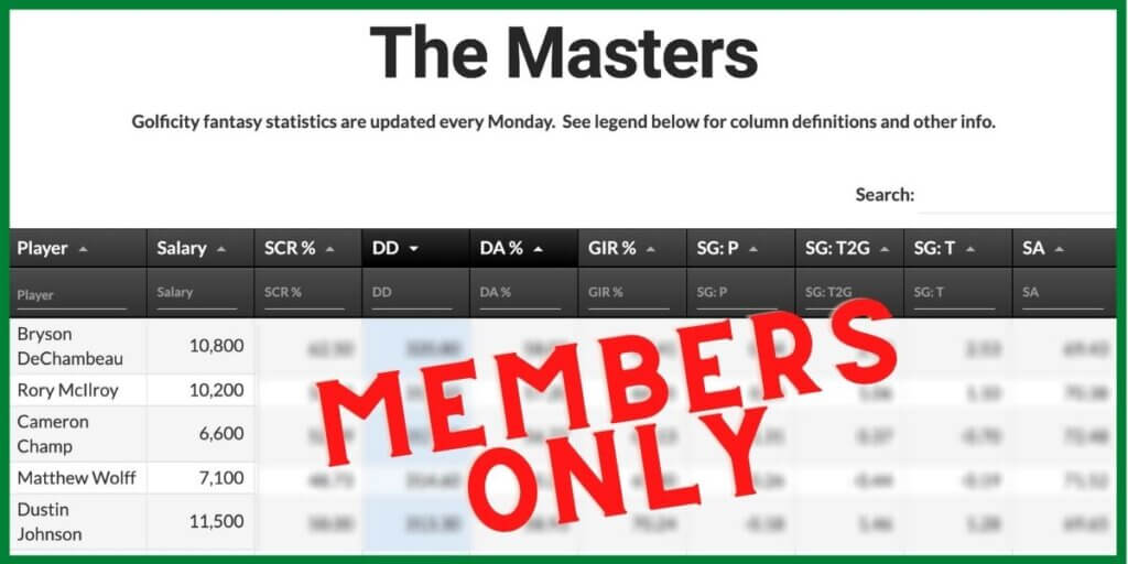 Master Fantasy picks