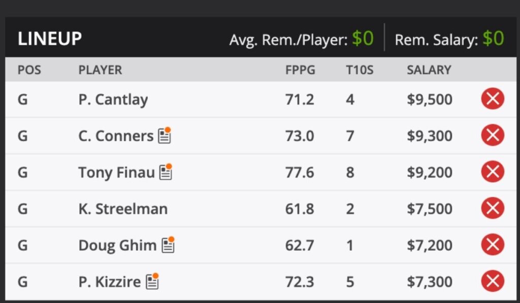 2021 Memorial Tournament PGA TOUR Golf Fantasy Odds and predictions