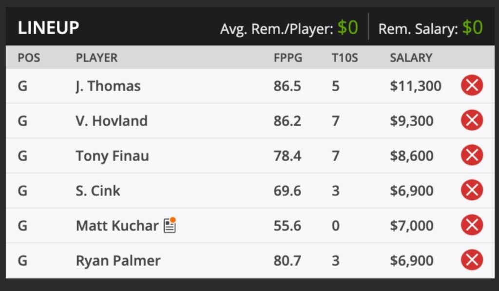 2021 PGA Championship Golf Fantasy Odds and predictions