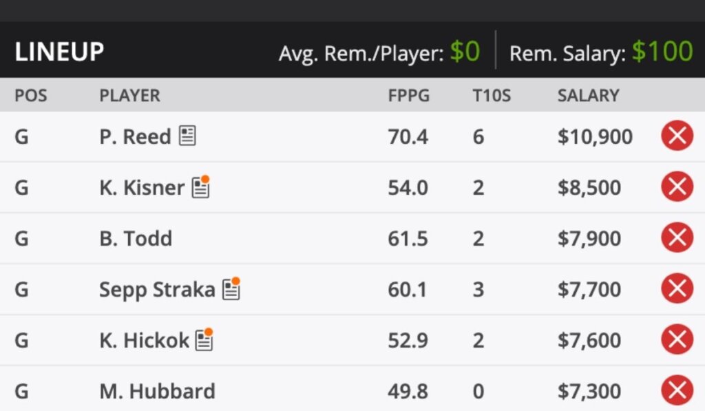 2021 Rocket Mortgage classic PGA TOUR Golf Fantasy Odds and predictions (1)