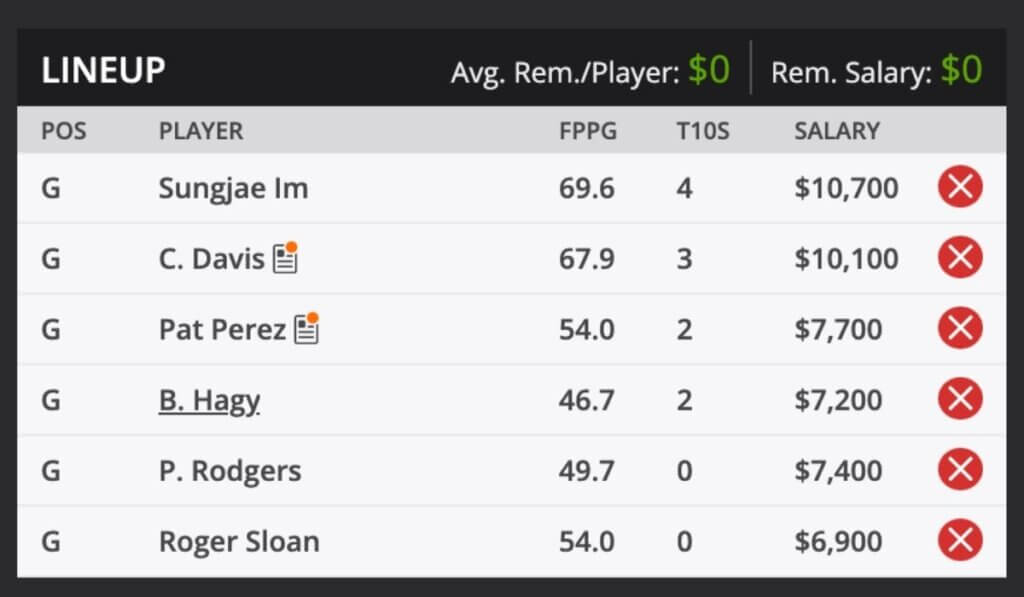 2021 John Deere Classic PGA TOUR Golf Fantasy Odds and predictions