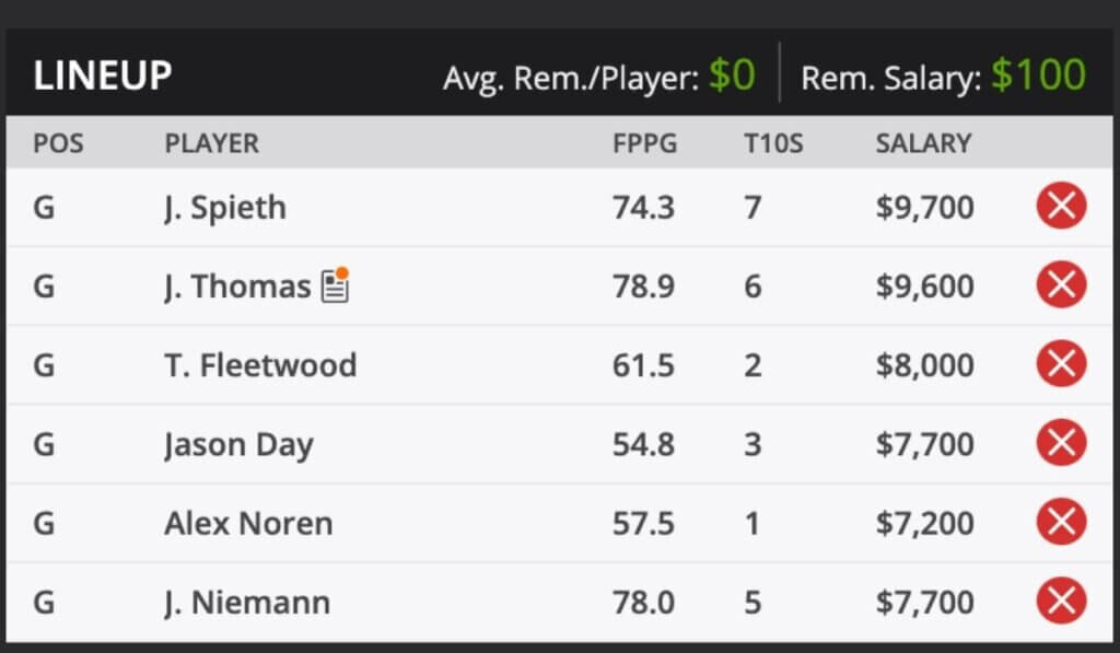 2021 Open Championship PGA TOUR Golf Fantasy Odds and predictions