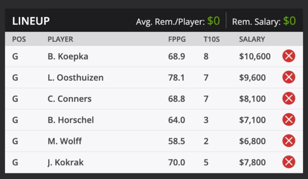 2021 3M Open PGA TOUR Golf Fantasy Odds and predictions (1)