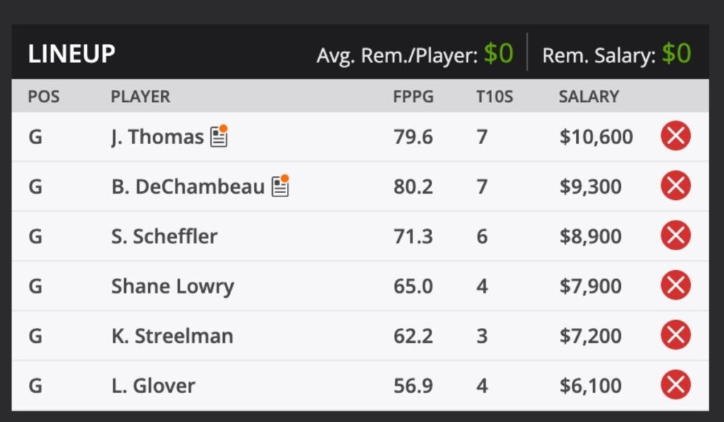 2021 BMW Championship 