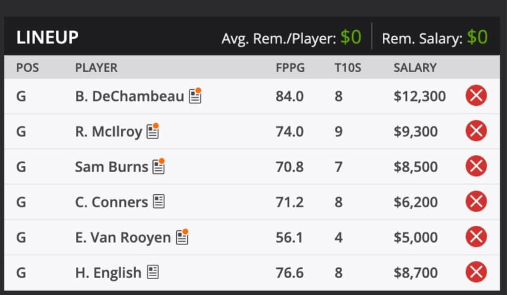 2021 TOUR Championship PGA TOUR Golf Fantasy Odds and predictions