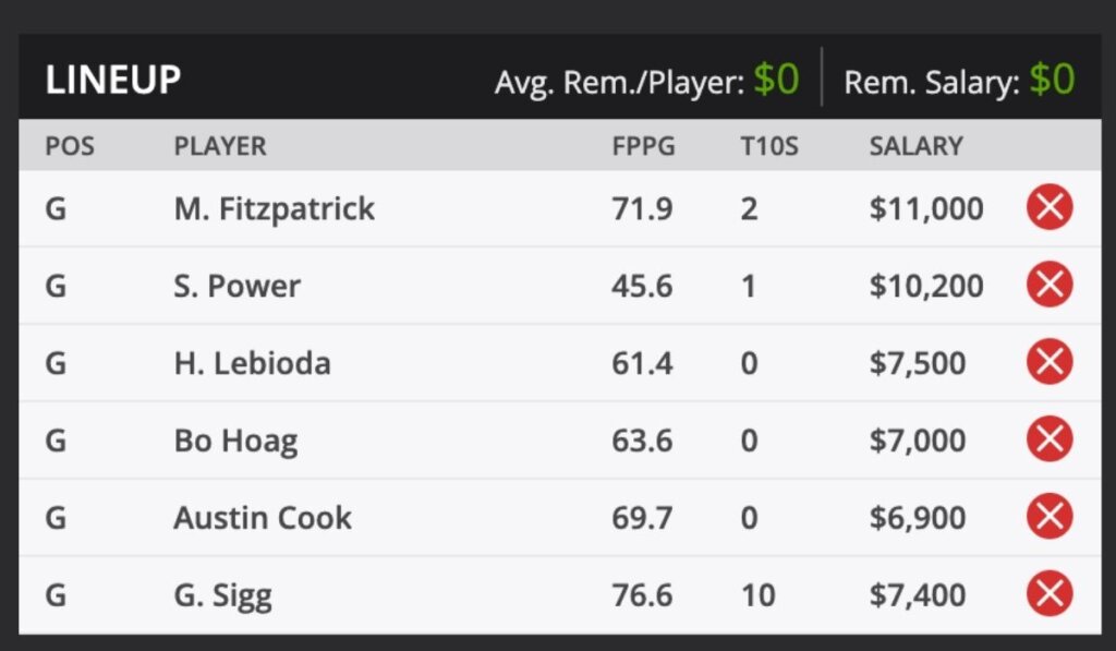 2021 Butterfield Bermuda Championship PGA TOUR Golf Fantasy Odds and predictions