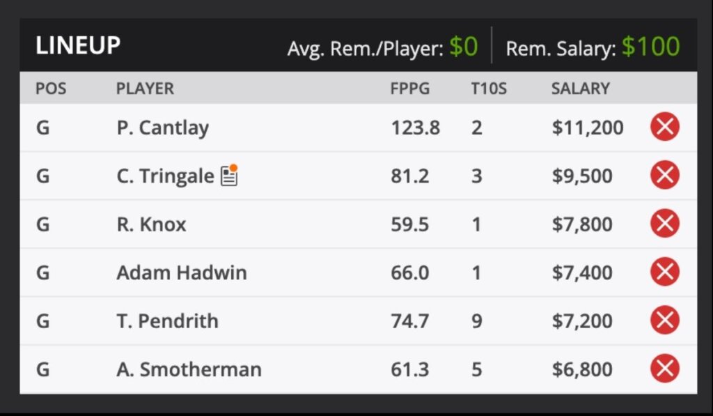 2021 AT&T Pebble Beach