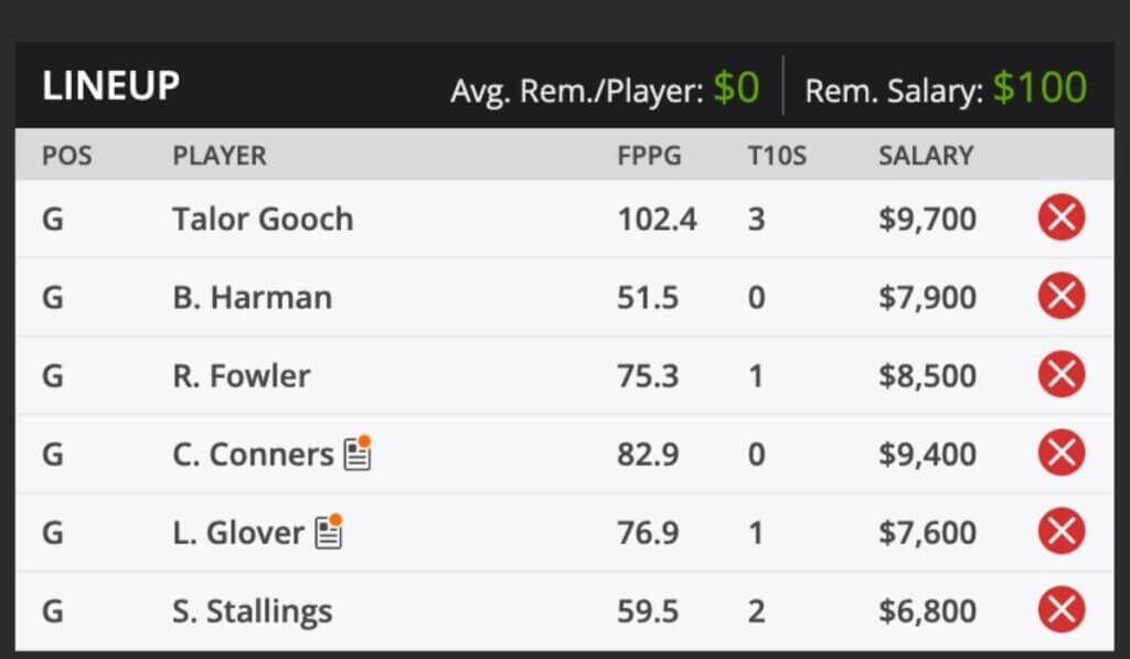 2021 American Express PGA TOUR Golf Fantasy Odds and predictions