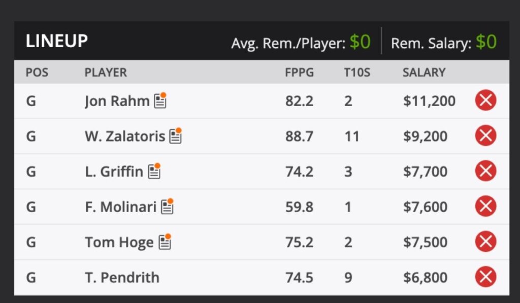 2021 Farmers Insurance PGA TOUR Golf Fantasy Odds and predictions