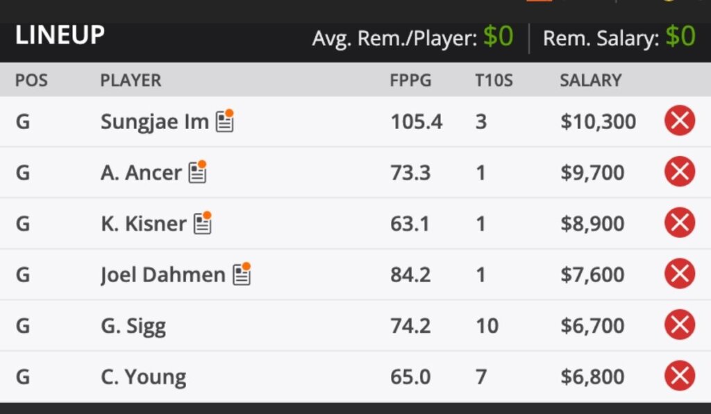 2021 Sony Open PGA TOUR Golf Fantasy Odds and predictions