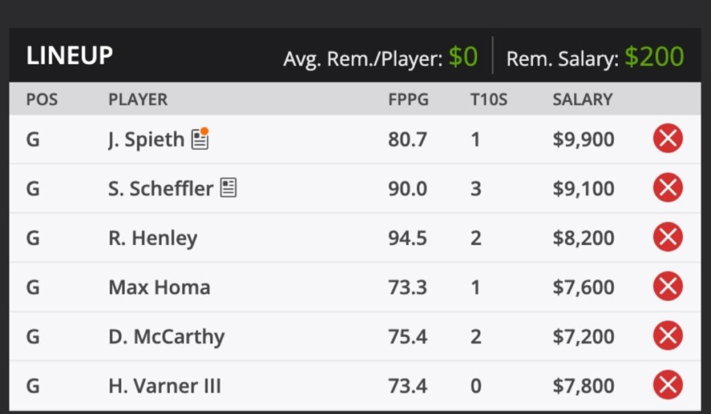 2022 Waste Management 