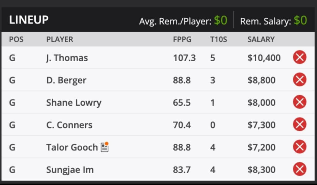 2022 PLAYERS Championship PGA TOUR Golf Fantasy Odds and predictions