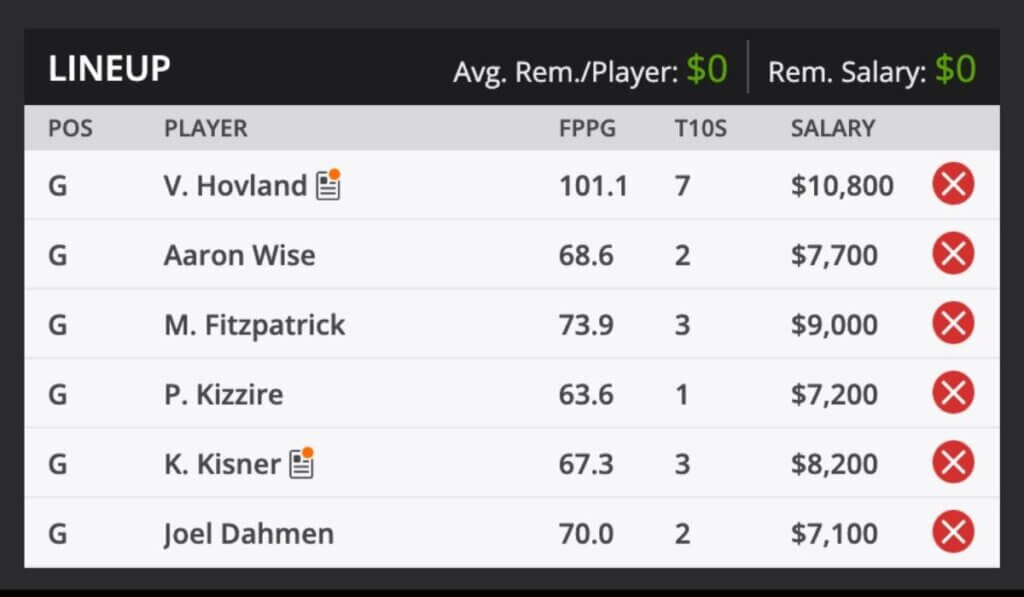 2022 Valspar Championship PGA TOUR Golf Fantasy Odds and predictions