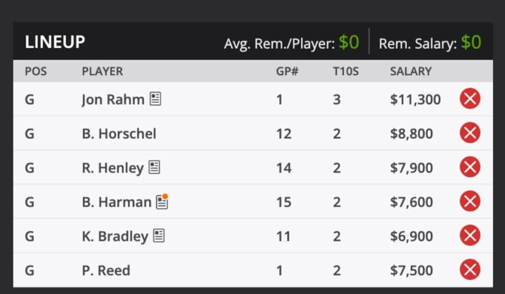 2022 WGC Dell Technologies Match Play PGA TOUR Golf Fantasy Odds and predictions