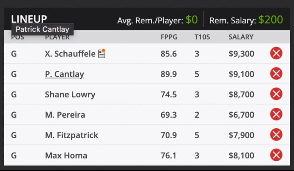 2022 PGA Championship 
