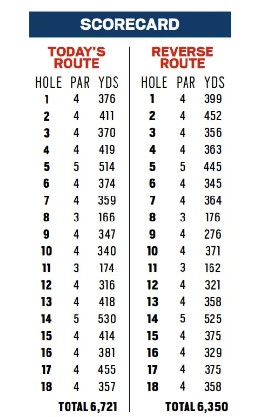 Photo by Michael Catling