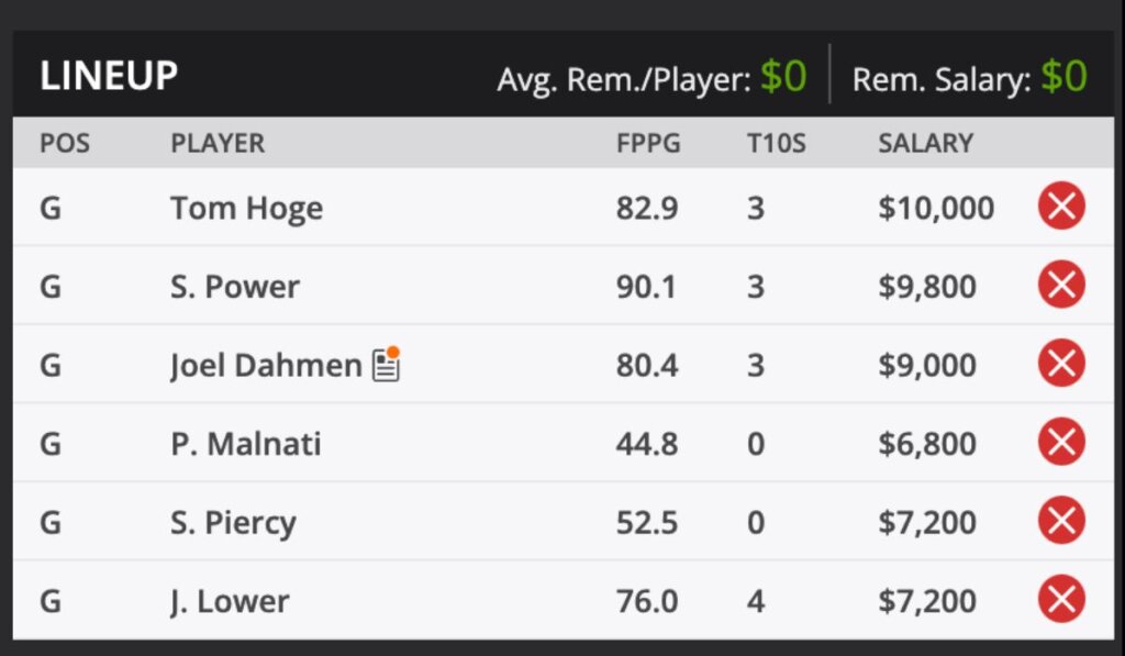 2022 AT&T Pebble Beach Pro Am PGA TOUR Golf Fantasy Odds and predictions DraftKings