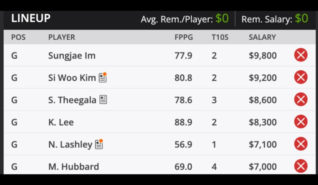 2022 American Express PGA TOUR Golf Fantasy Odds and predictions DraftKings