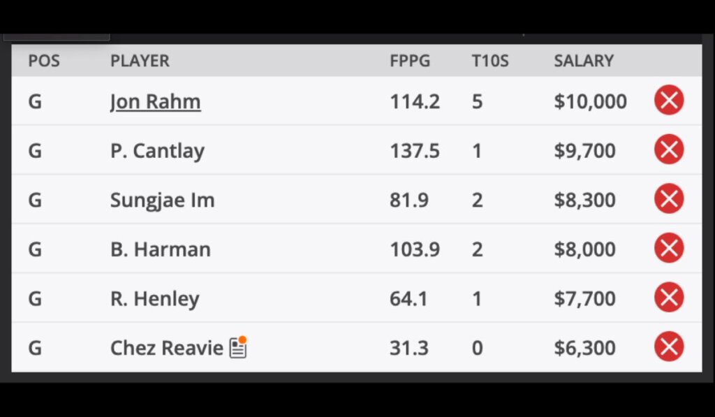 2022 Sentry Tournament of Championship PGA TOUR Golf Fantasy Odds and predictions DraftKings