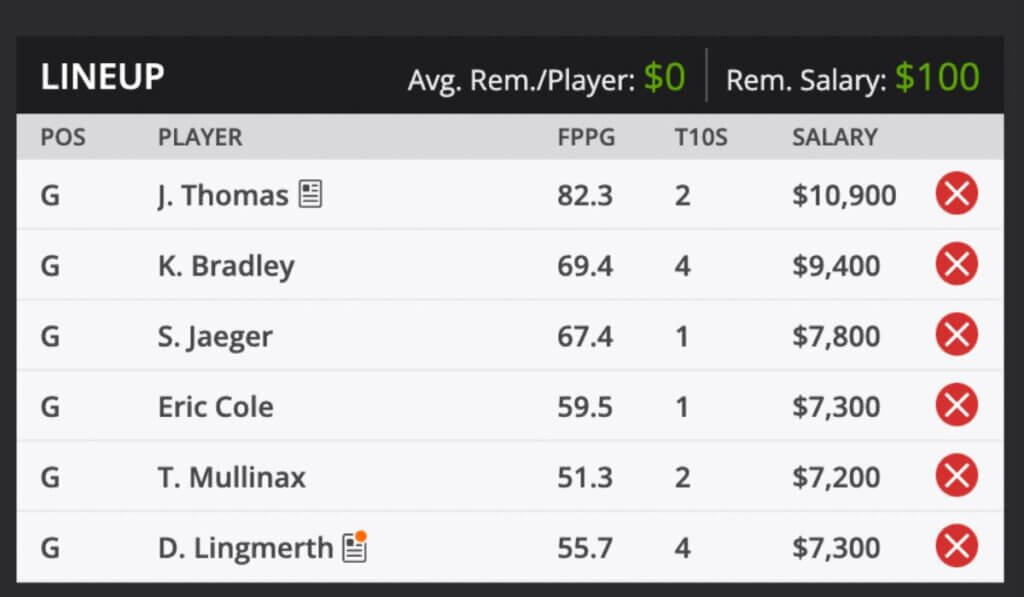2022 VALSPAR CHAMPIONSHIP Fantasy Odds and predictions DraftKings (1)