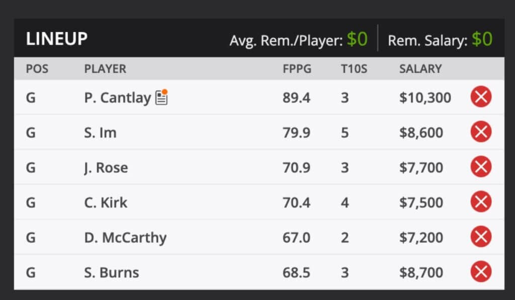 2023 RBC Heritage Fantasy Odds and predictions DraftKings