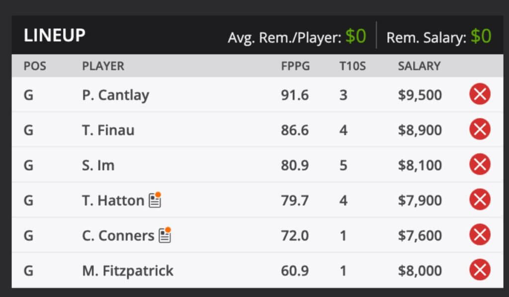 2023 The Masters Fantasy Odds and predictions DraftKings
