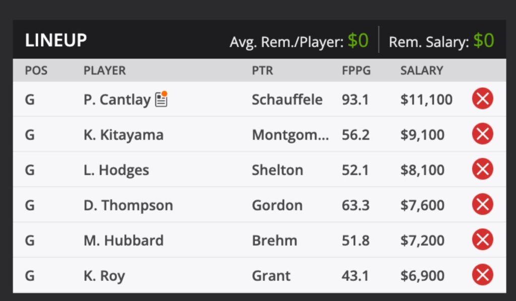 2023 Zurich Fantasy Odds and predictions DraftKings