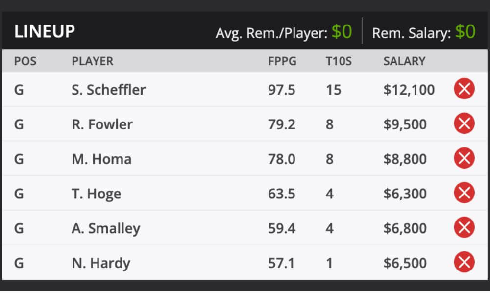 DraftKings Fed Ex St Jude