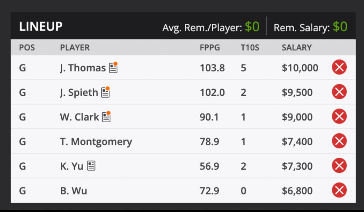 2024 Waste Management Phoenix Open PGA Odds and predictions DraftKings