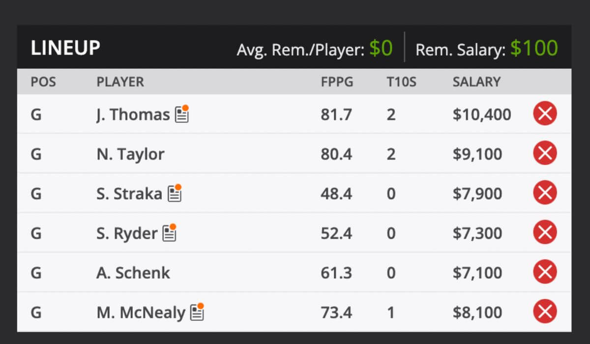 2024 Valspar Championship PGA Odds and predictions DraftKings
