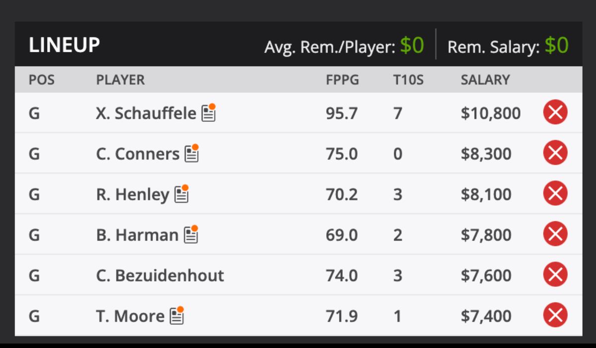 RBC heritage golf picks