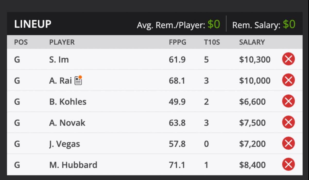 2024 John Deere Classic and predictions DraftKings