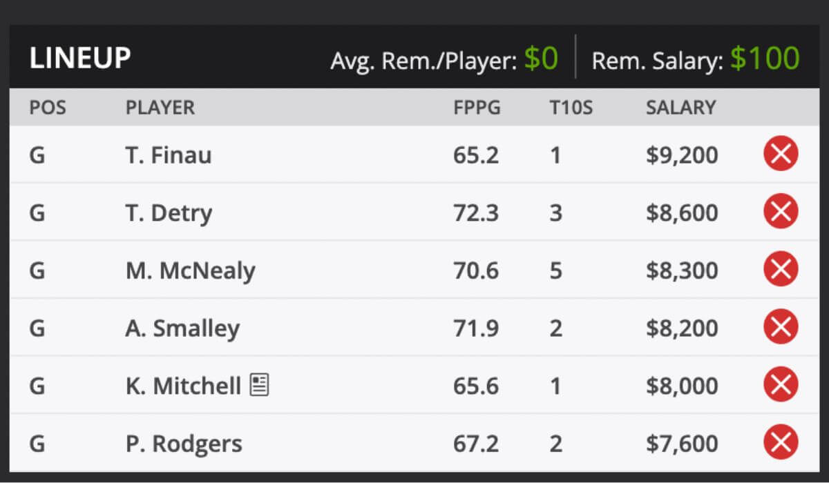 2025 Houston Open Picks and predictions DraftKings