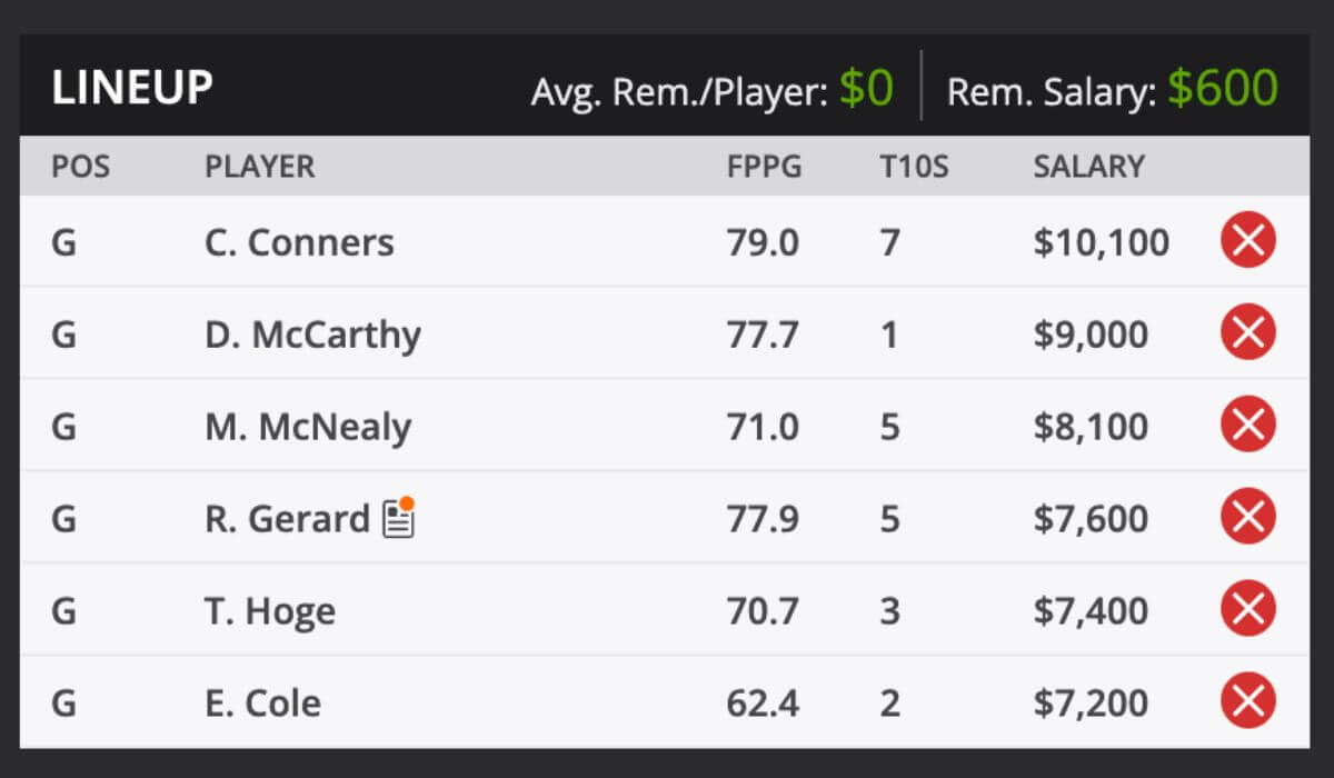 2025 Valero Houston Open Picks and predictions DraftKings