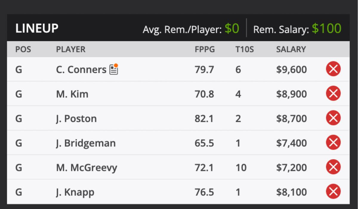 2025 Valspar Championship Picks and predictions DraftKings