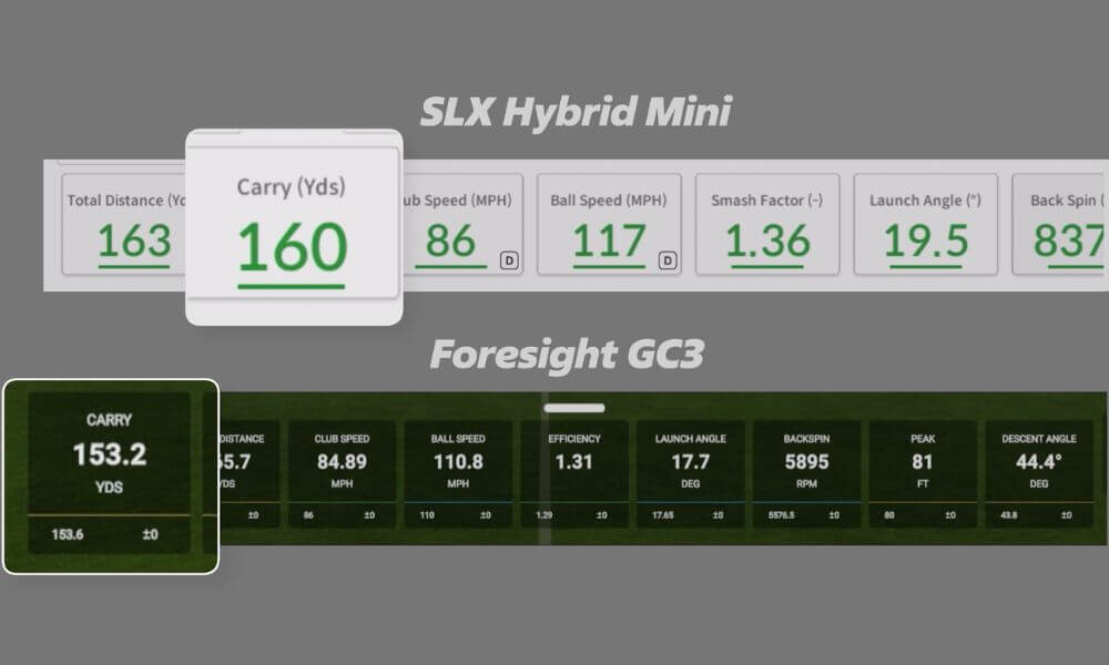 Mini SLR launch monitor