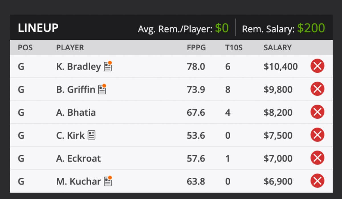 2025 Rocket Classic Golf Tournament Picks and predictions DraftKings