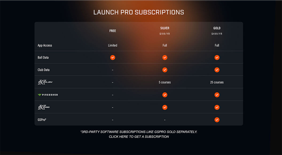 Bushnell-Circle-B-Subscriptions